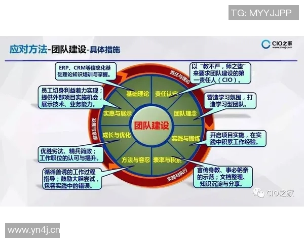 疫情下的全球经济复苏挑战与未来发展路径探讨 疫情下的全球经济复苏挑战与未来发展路径探讨