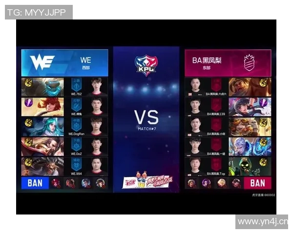 WE战队在王者荣耀中的战术调整与成绩变化分析 WE战队在王者荣耀中的战术调整与成绩变化分析