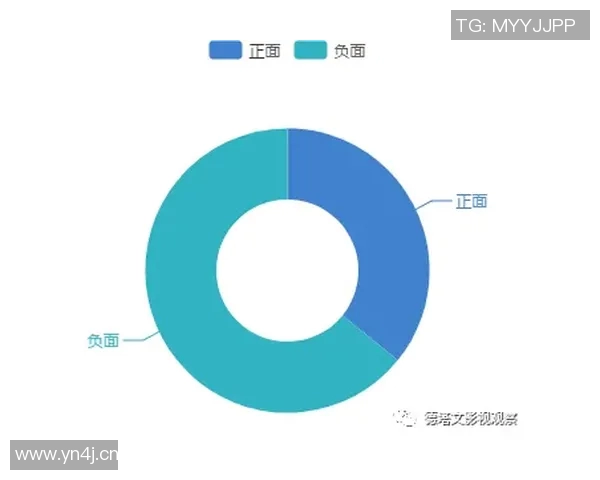 深圳街舞队灵活性表现的数据分析与研究探索 深圳街舞队灵活性表现的数据分析与研究探索