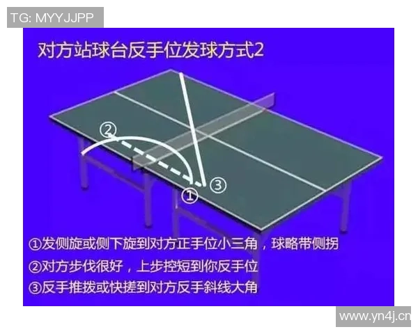 乒乓球技巧全面提升训练方法与实战策略分享 乒乓球技巧全面提升训练方法与实战策略分享