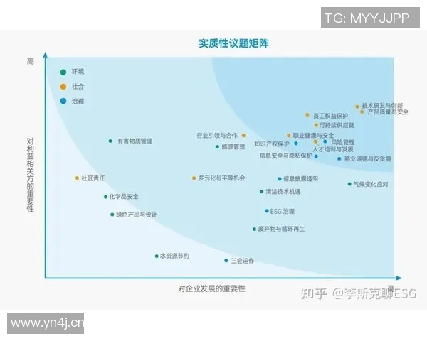 以环境质量为核心推动可持续发展策略的探索与实践 以环境质量为核心推动可持续发展策略的探索与实践
